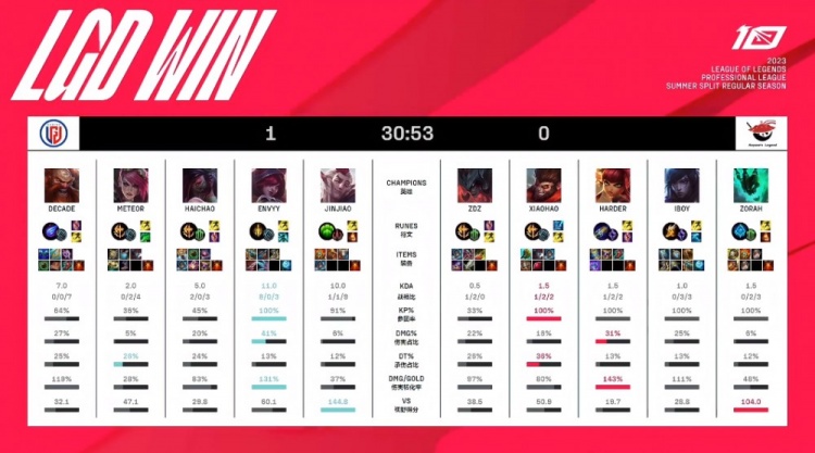 当下中国女 当下中国女