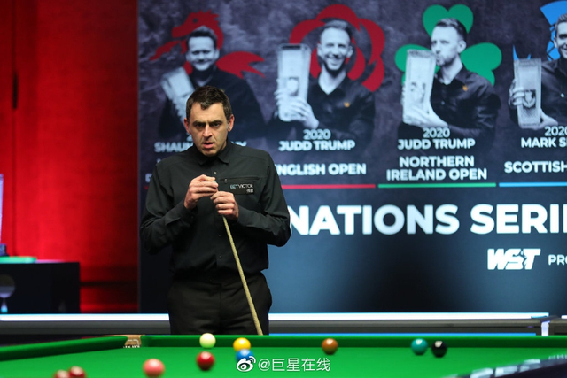 合约年限与 合约年限与