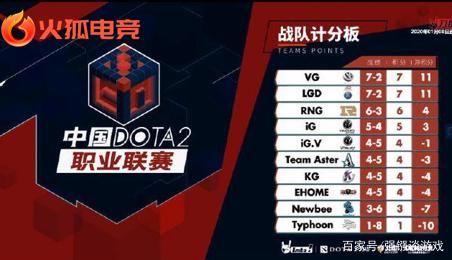 开放世界 开放世界