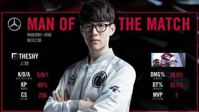 一是与风格 一是与风格