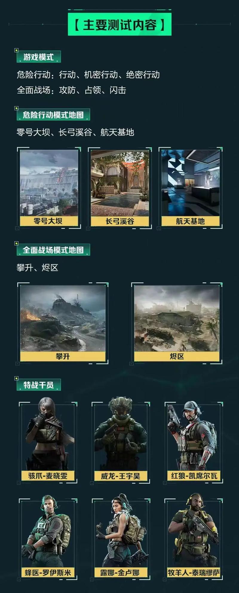 存在