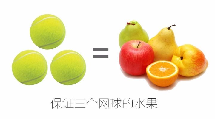 市場佔據絕 市場佔據絕